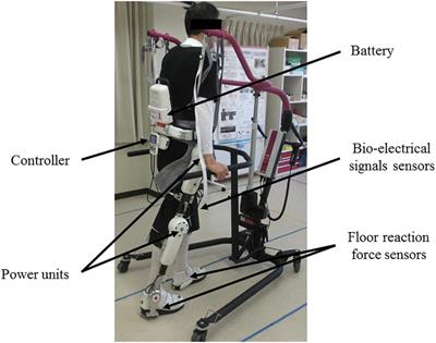 Effects of Gait Treatment With a Single-Leg Hybrid Assistive Limb System After Acute Stroke: A Non-randomized Clinical Trial